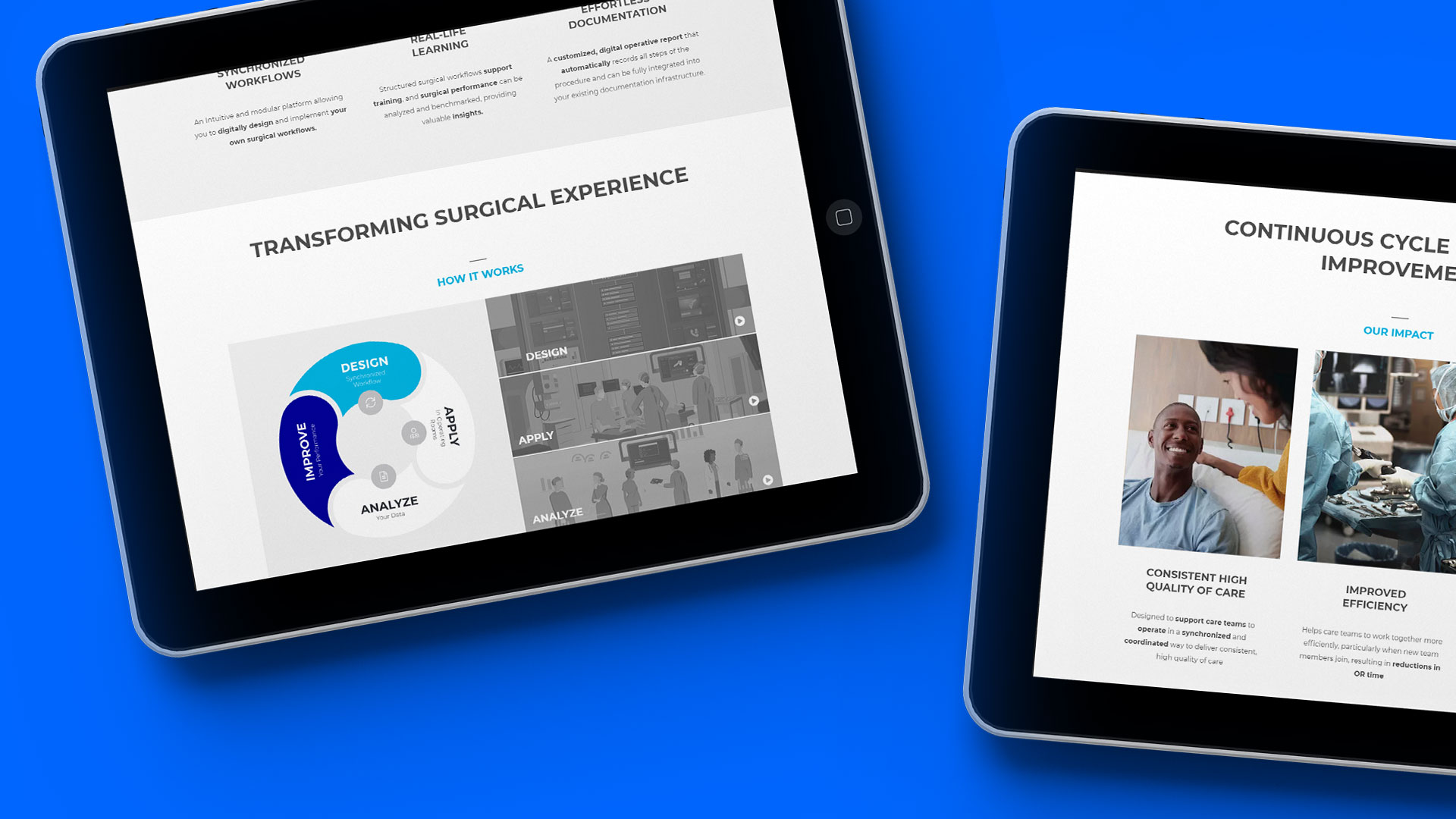 Auf einem kräftig blauen Untergrund liegen zwei Tablets nebeneinander. Beide zeigen unterschiedliche Bereiche einer medizinisch‑technischen Website, die sich mit chirurgischen Arbeitsabläufen und Qualitätsverbesserung beschäftigt. Das linke Tablet präsentiert eine Seite mit dem Titel „Transforming Surgical Experience“ und dem Abschnitt „How it works“. Darunter befindet sich ein kreisförmiges Diagramm mit vier Segmenten – Design, Apply, Analyze und Improve –, das einen kontinuierlichen Verbesserungsprozess darstellt. Darüber stehen kurze Textmodule zu synchronisierten Workflows, praxisnahem Lernen und automatisierter Dokumentation. Das rechte Tablet zeigt eine Seite mit dem Titel „Continuous Cycle of Improvement“ und dem Abschnitt „Our Impact“. Darunter sind zwei Bilder zu sehen: eines zeigt eine Patientensituation, das andere ein OP‑Team bei der Arbeit. Begleitende Textfelder heben Vorteile wie konstante Versorgungsqualität und verbesserte Effizienz hervor. Die Gesamtkomposition vermittelt einen modernen, digitalen Ansatz zur Optimierung chirurgischer Prozesse und zur Verbesserung der Patientenergebnisse.